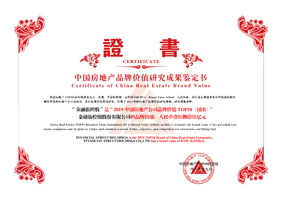 集團(tuán)所屬公司榮獲多個(gè)榮譽(yù)獎項(xiàng)