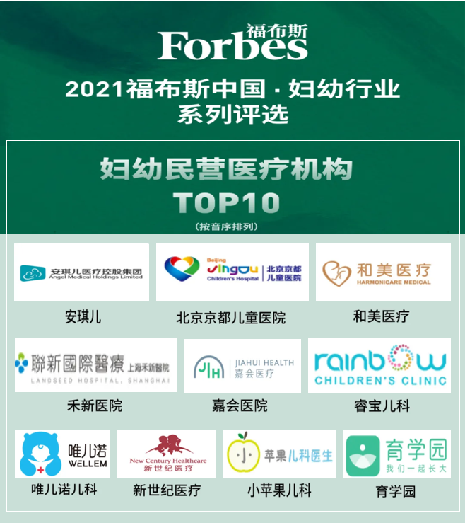 金融街投資旗下睿寶兒科成功入選2021福布斯中國婦幼民營醫(yī)療機(jī)構(gòu)十強(qiáng)