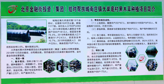 西城區(qū)委書記盧映川率西城區(qū)代表團赴阜平縣調研考察產業(yè)幫扶項目